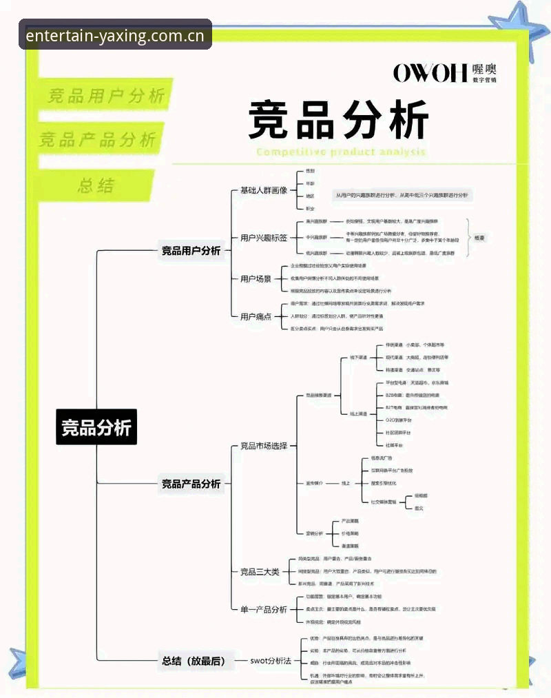 亚星娱乐官网竞品测评推荐手机版 亚星娱乐官网竞品测评推荐手机版详解——基于3000条用户反馈的审慎分析