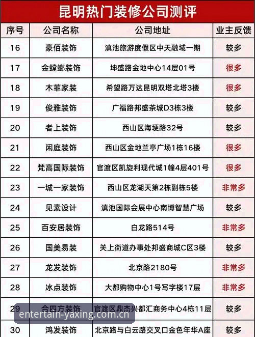亚星体育平台2025新手避坑指南：竞品测评前你该知道的七件事