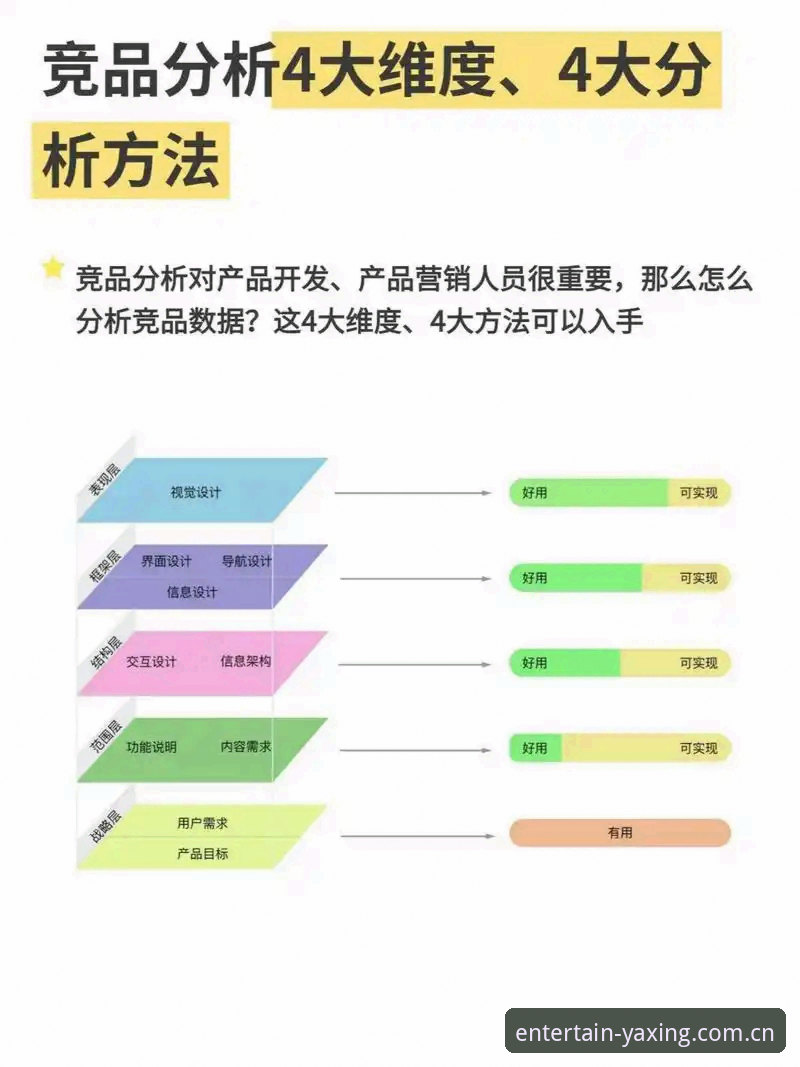 亚星体育平台2025竞品测评与安装教程：别急着下结论，先看完这份实测