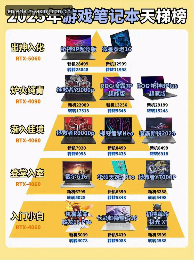 亚星娱乐官网竞品测评推荐怎么样 亚星娱-乐官网竞品深度评测:2025新版本的真实体验与平台对比