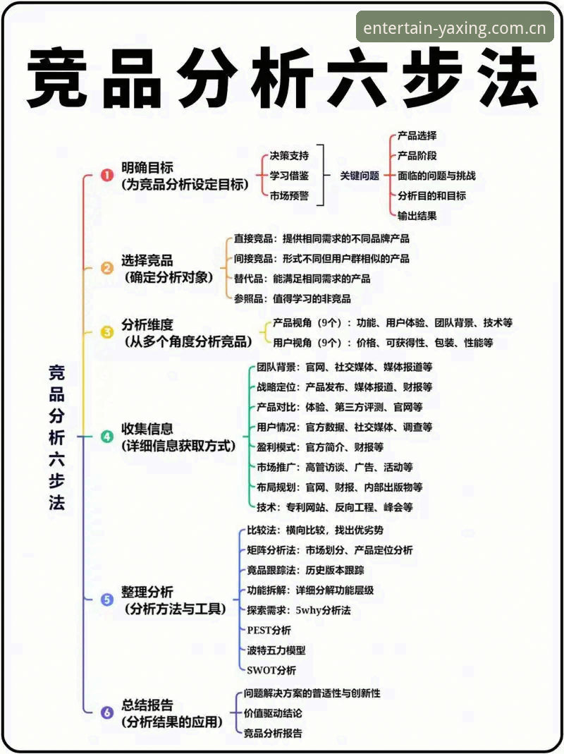 亚星娱乐官网竞品测评推荐下载不了怎么办？先别急着换平台，问题可能不在平台。