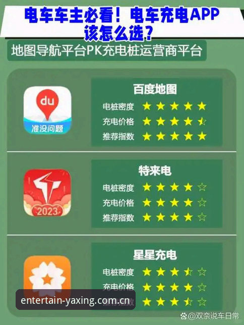 亚星体育平台竞品测评真的能帮你选对平台吗？这些数据说了算
