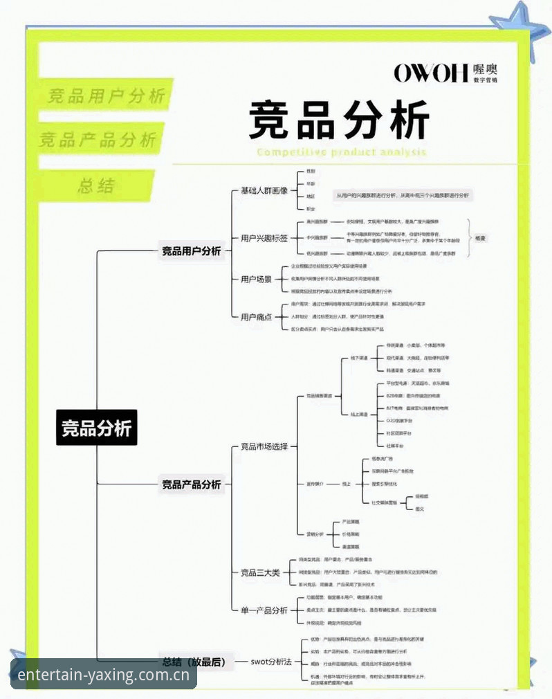 亚星娱乐官网竞品测评推荐 亚星体育平台竞品对比测评:避开三大常见误区,数据真相全面解析