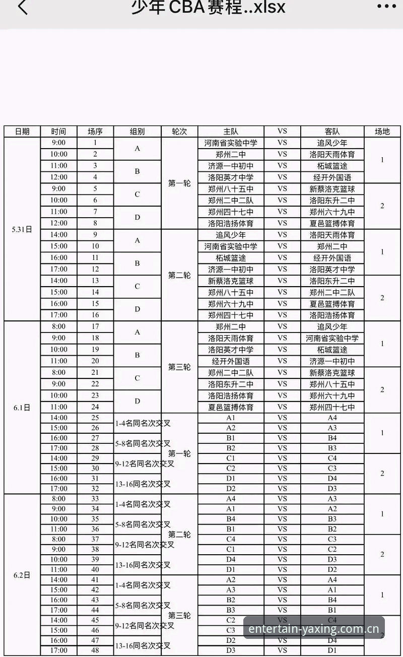 亚星娱乐官网竞品测评推荐 老球迷硬核分享:下赛季CBA赛程藏着多少“坑”,省时间攻略看这波