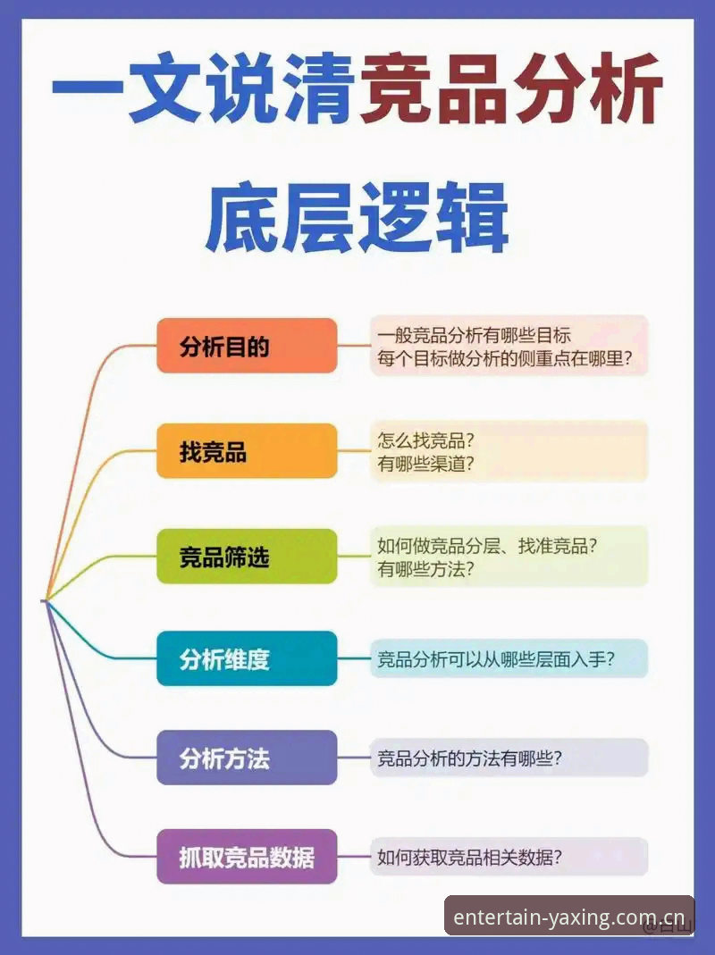 为什么亚星娱乐官网竞品测评推荐安装总是失败？一个老用户的亲身经历给出了答案