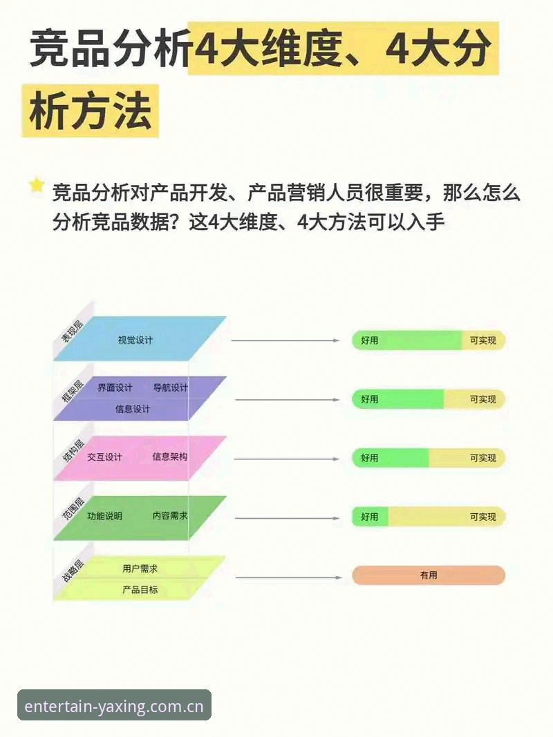亚星体育平台实用指南：数据站对比与竞品测评必备知识