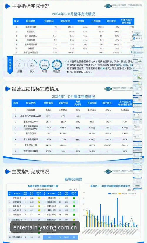 最新亚星娱乐官网竞品测评推荐 揭秘亚星体育平台竞品测评:谁在拿真数据说话?