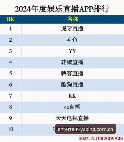 解锁亚星娱乐2025版V779Z：直播赛事APP排行教程最新动态