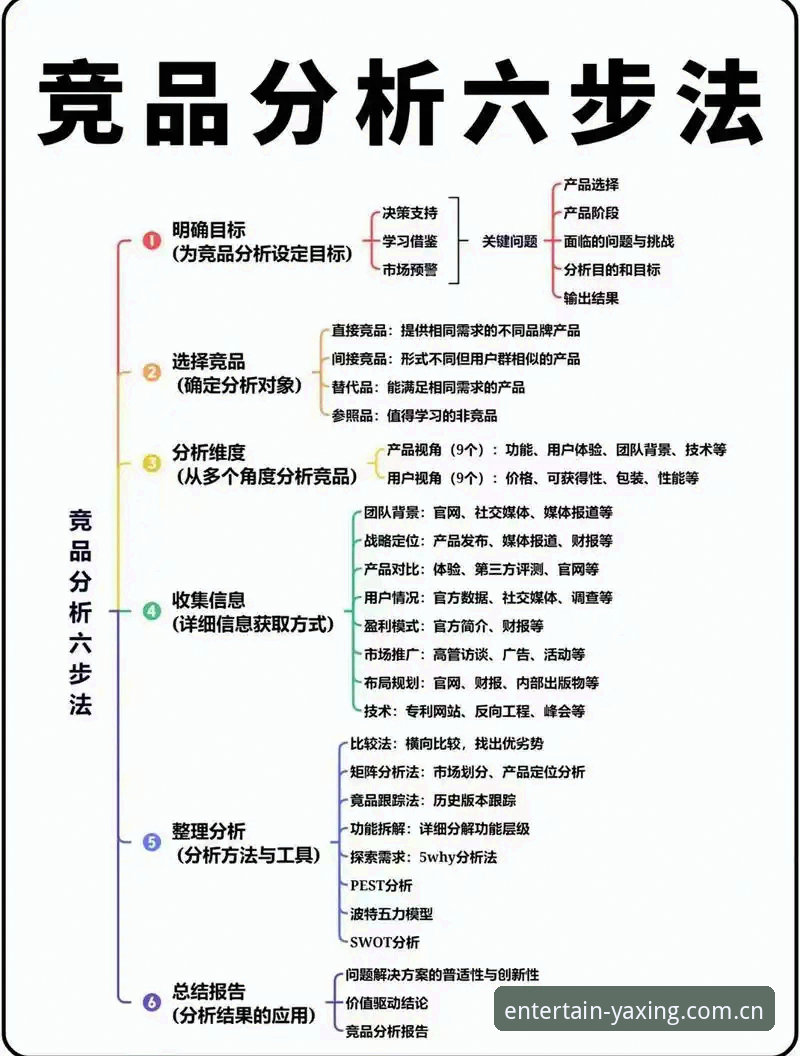 亚星体育平台竞品测评实用技巧：拆穿赛事APP排行的几个误会