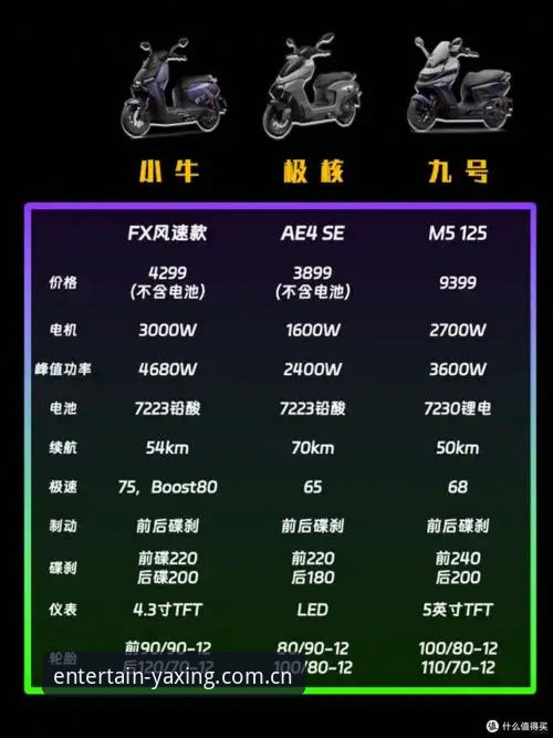 亚星体育平台与同类竞品全面对比：2025.Q1亚星娱乐官方下载推荐怎么选？