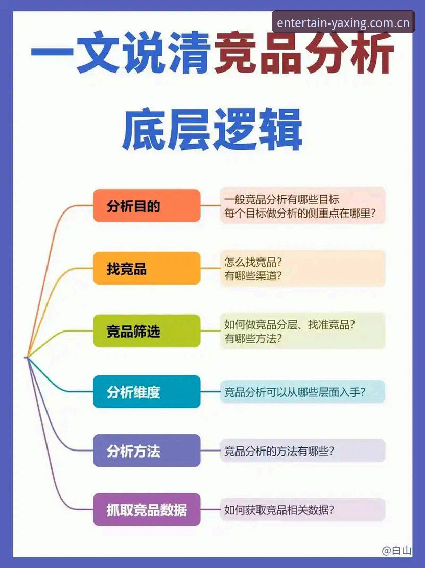 亚星娱乐官网竞品测评推荐安全吗 真实体验分享:亚星体育平台竞品测评到底靠谱吗?——一个行业观察者的使用心得