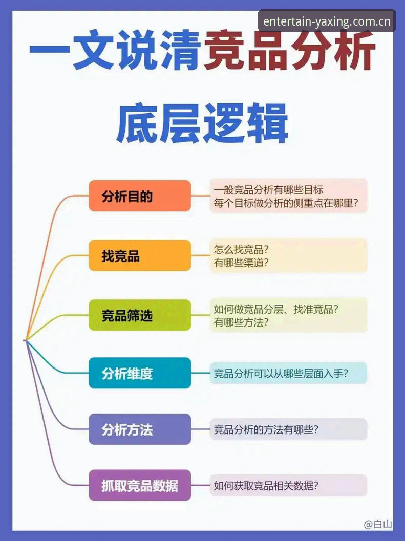 亚星娱乐官网竞品测评推荐下载不了怎么办？先别急着换平台，问题可能不在平台。