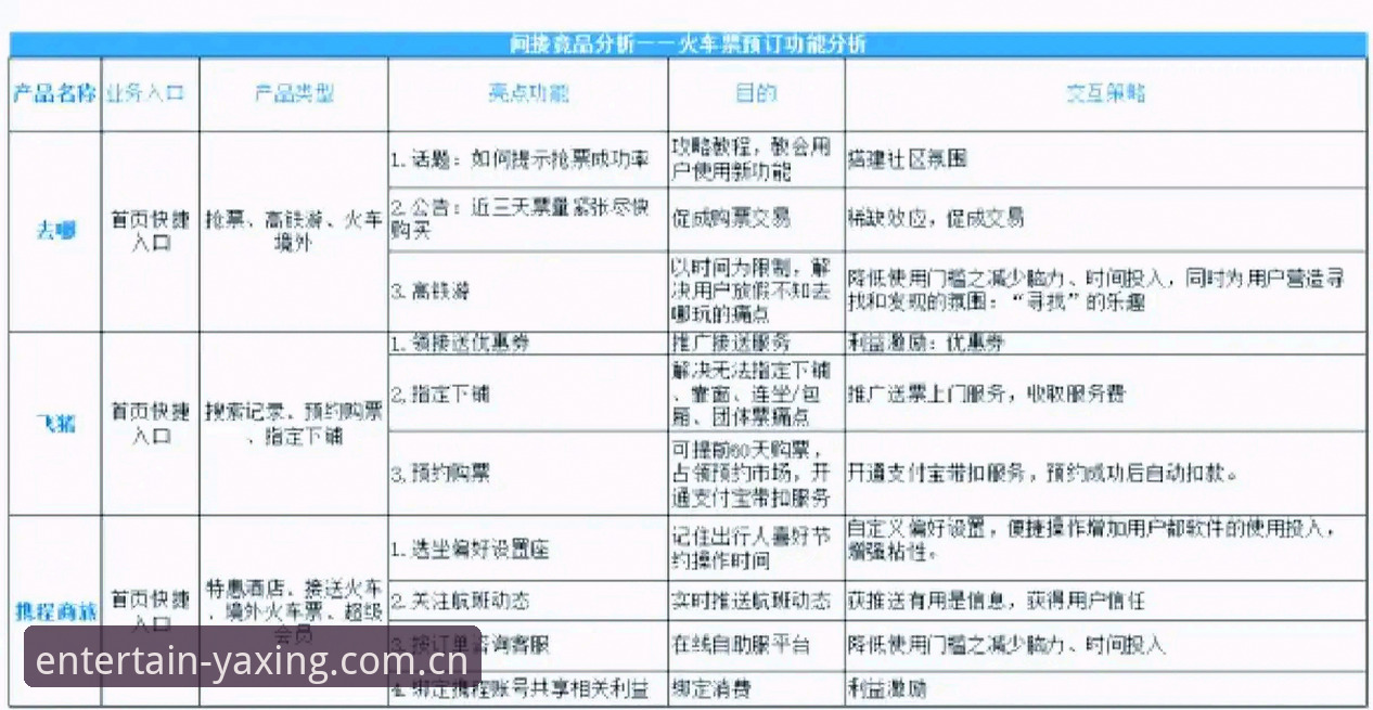 亚星体育平台竞品测评推荐对比：从数据站到替代选择的完整操作指南
