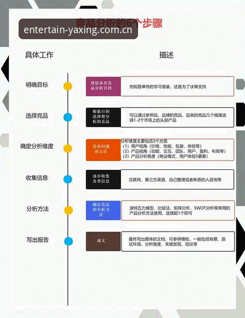 亚星娱乐官网竞品测评推荐 亚星体育平台竞品测评避坑指南:从版本号到数据站的深度解读