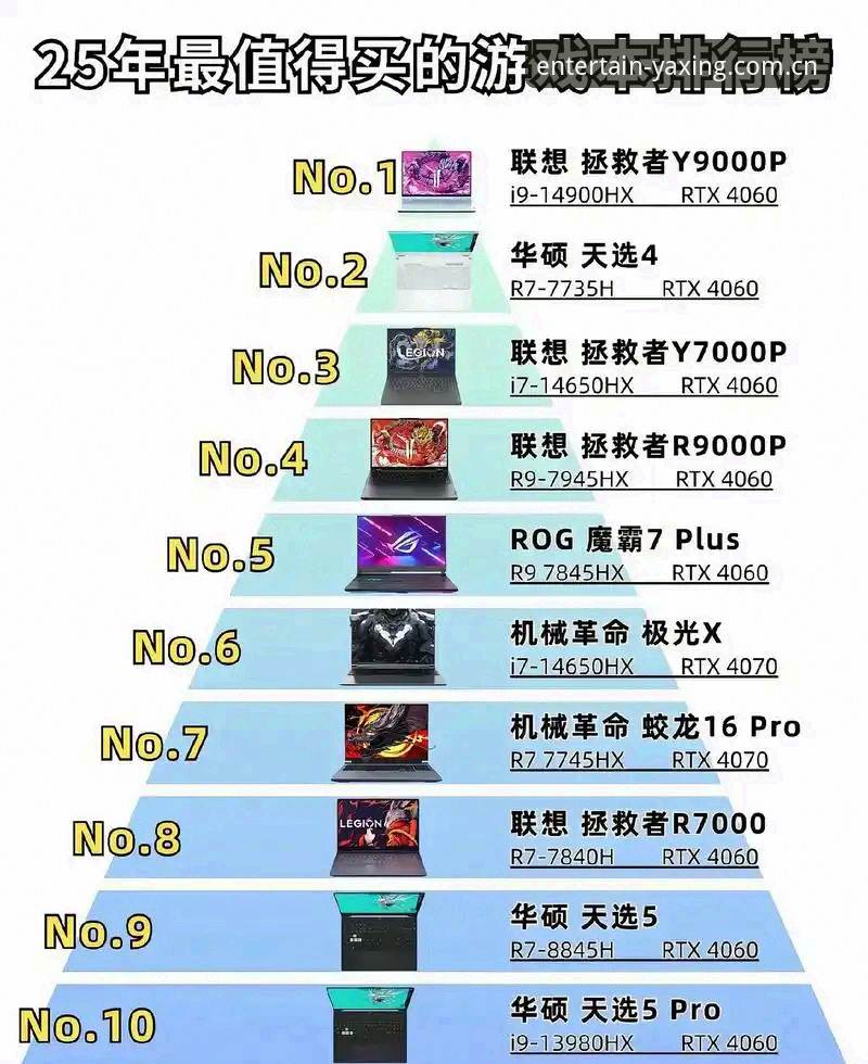 亚星娱乐官网竞品测评推荐怎么样 亚星娱-乐官网竞品深度评测:2025新版本的真实体验与平台对比