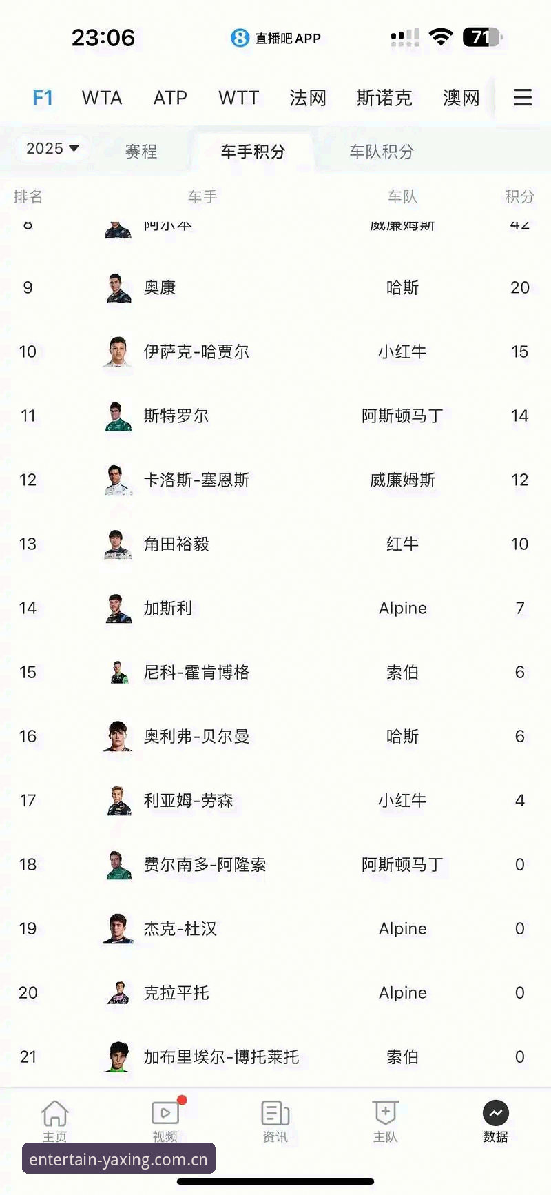 亚星娱乐官网竞品测评推荐 速度榜第一才35.7km/h,J1联赛球员的极限速度能说明什么?